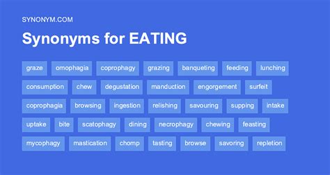 eaten synonym|eat synonym slang.